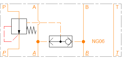 LCM2